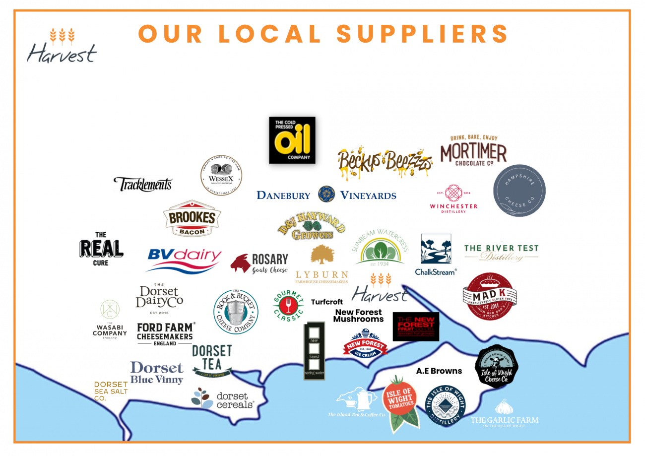 Local Supplier Map 10/2024